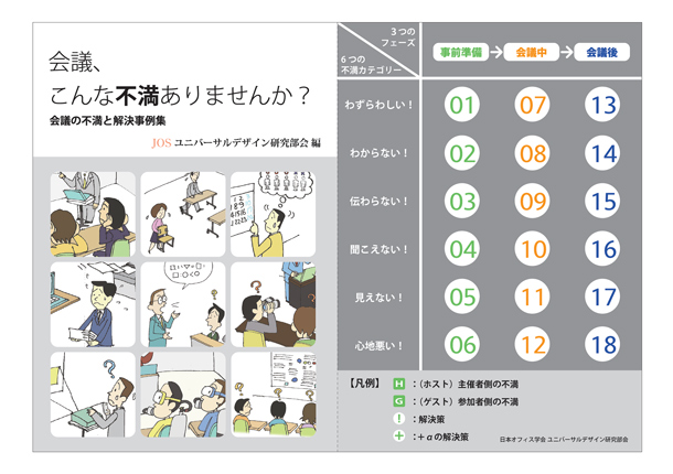 会議の不満UDカード